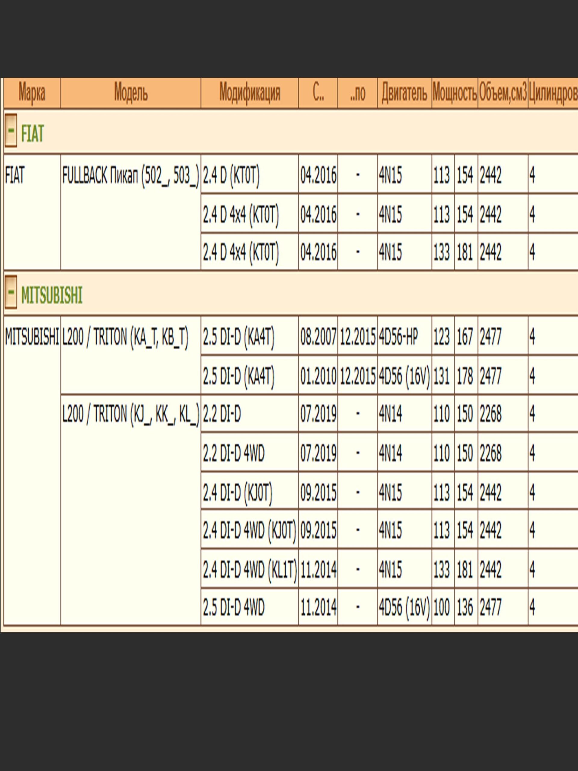 Колодки тормозные, дисковые передние для Митсубиси L-200, Фиат Фулбэк ZEKKERT BS-2237 — изображение 3