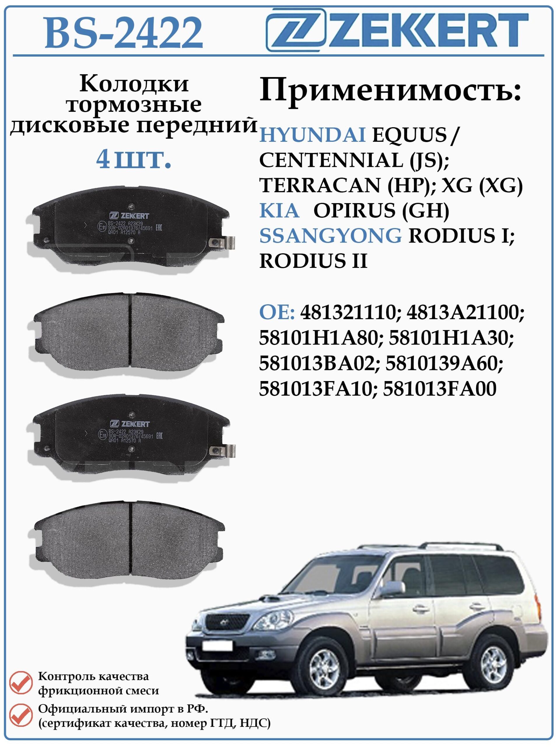 Колодки тормозные, дисковые передние для Хендай Терракан, Киа Опирус ZEKKERT BS-2422