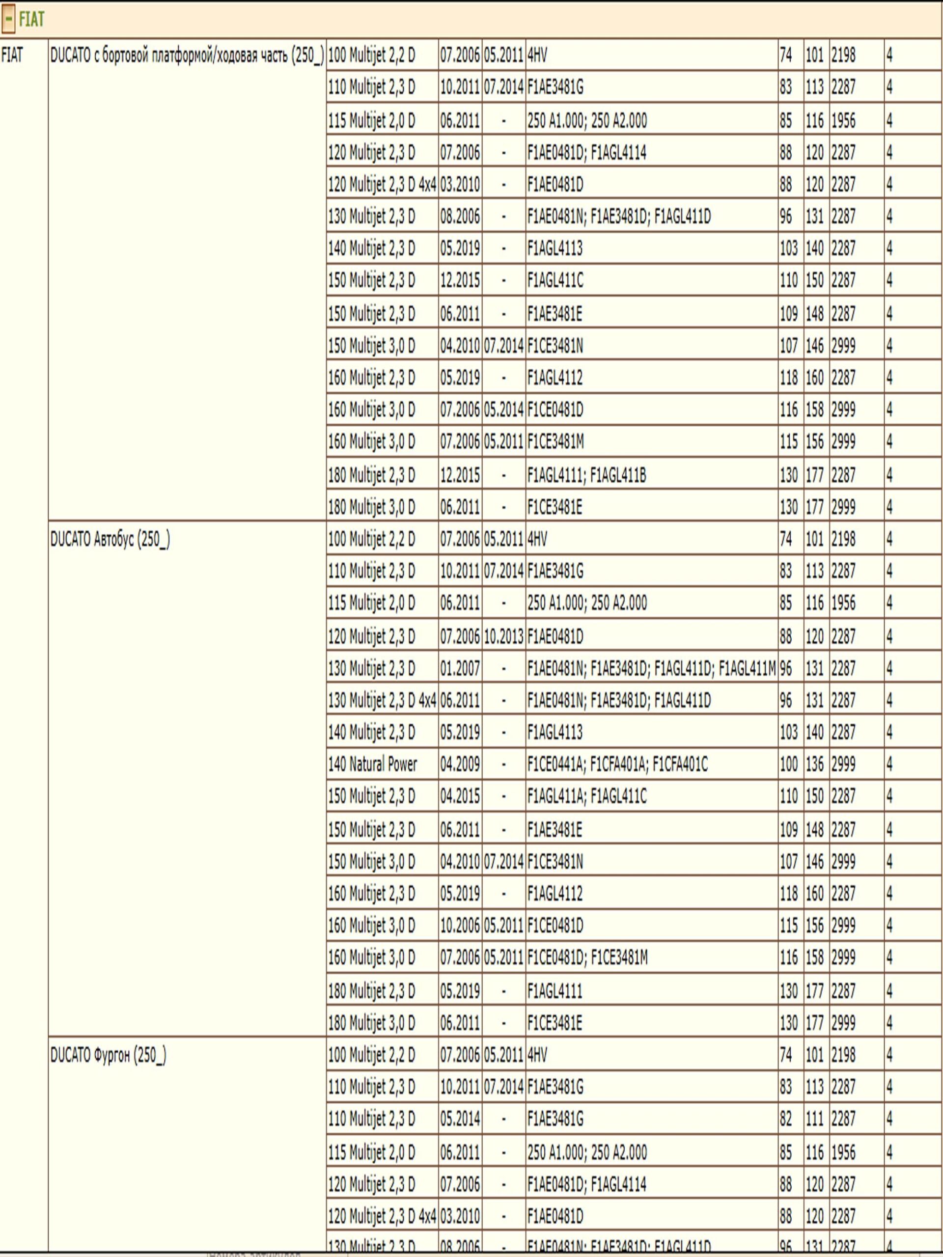 Колодки тормозные, дисковые передние для Ситроен Джампер, Фиат Дукато, Пежо Боксер ZEKKERT BS-1471 — изображение 4