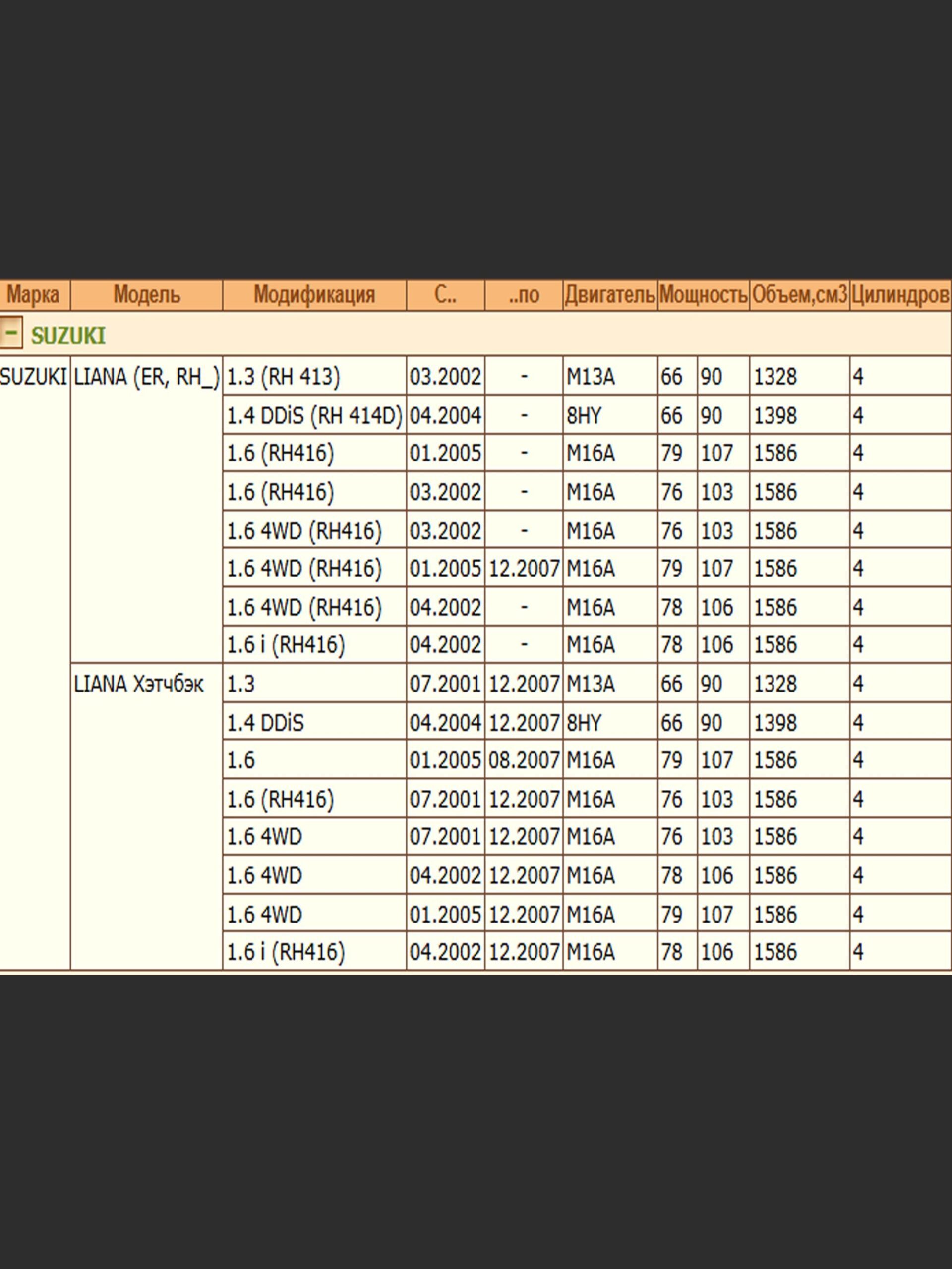 Колодки тормозные, дисковые передние для Сузуки Лиана ZEKKERT BS-1139 — изображение 3