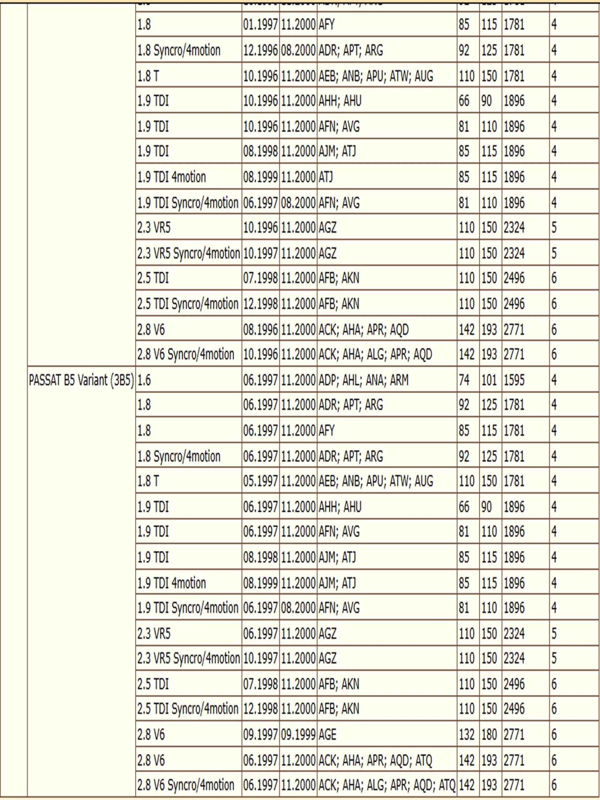 Колодки тормозные, дисковые передние для Фольксваген Пассат Б5 Ауди А4 ZEKKERT BS-2387 — изображение 4