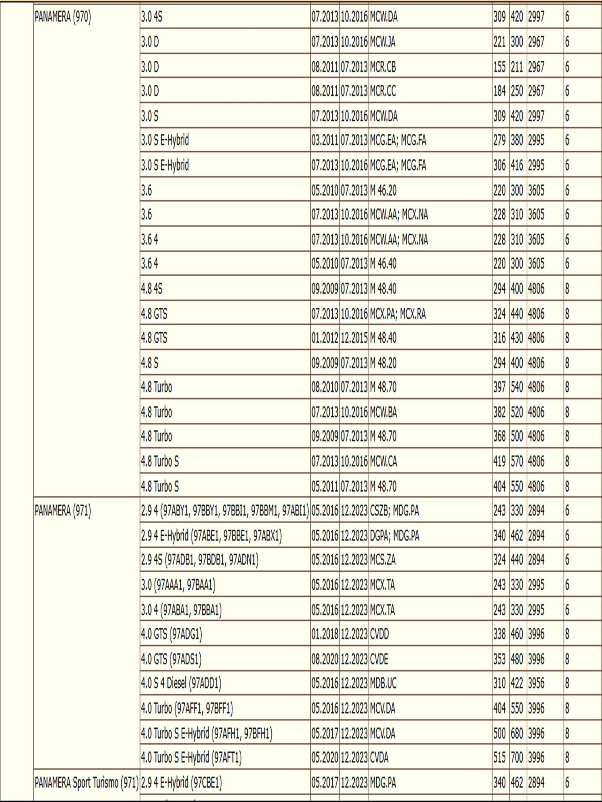 Колодки тормозные, дисковые передние для Фольксваген Туарег, Порше Кайен ZEKKERT BS-2459 — изображение 4