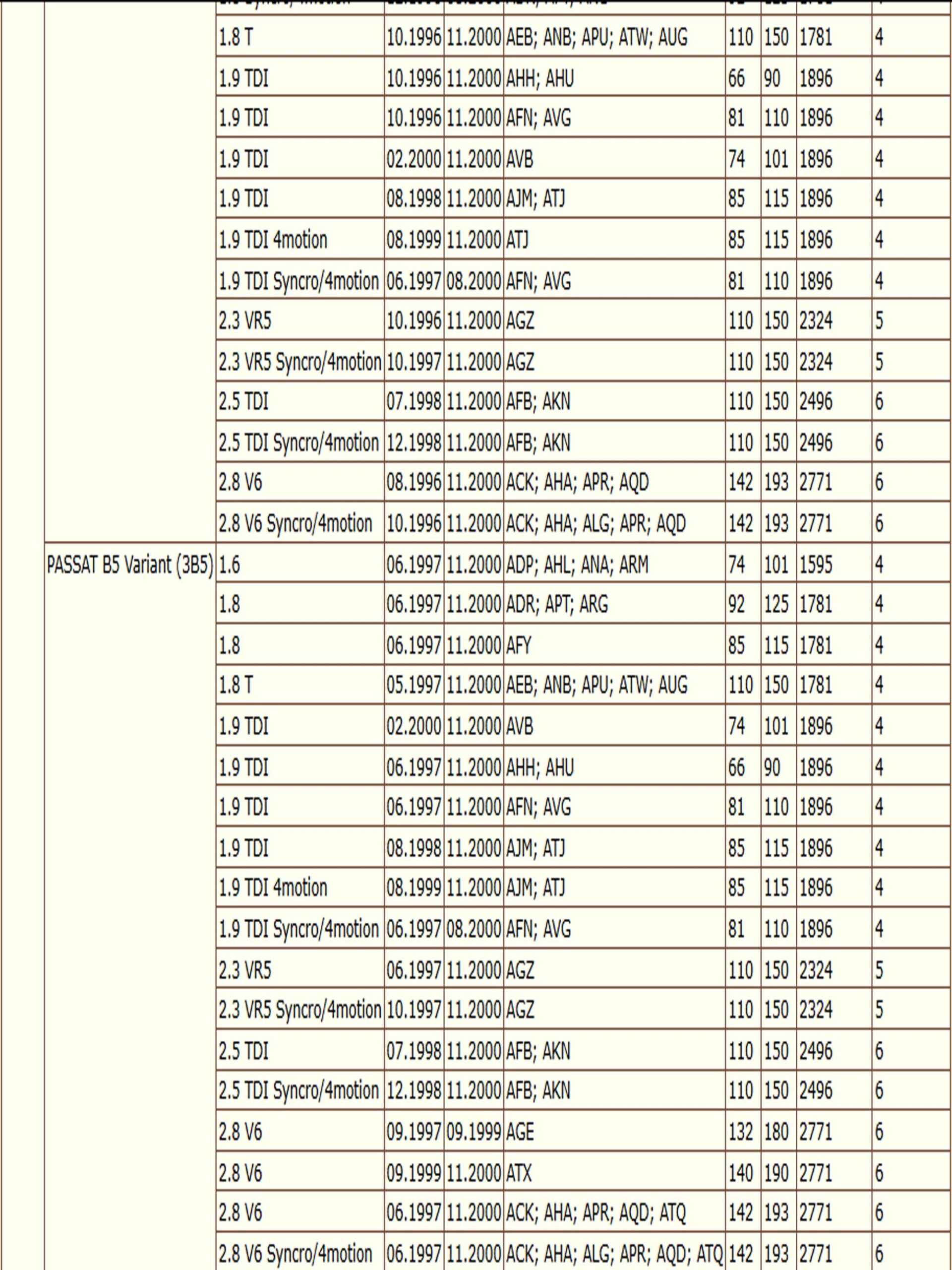 Колодки тормозные, дисковые передние для Фольксваген Пассат Б5 Ауди А4 с датчиком износа ZEKKERT BS-2827 — изображение 6