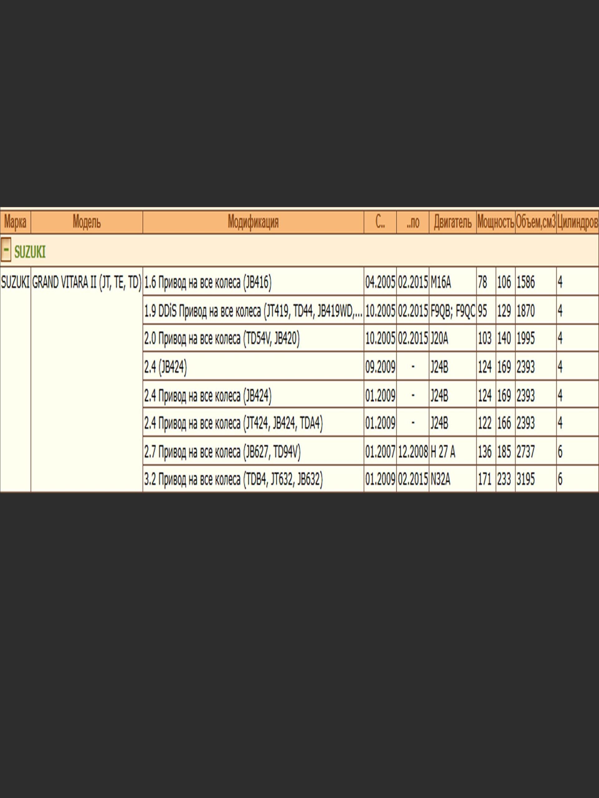 Колодки тормозные, дисковые передние для Сузуки Гранд Витара второго поколения ZEKKERT BS-2620 — изображение 3
