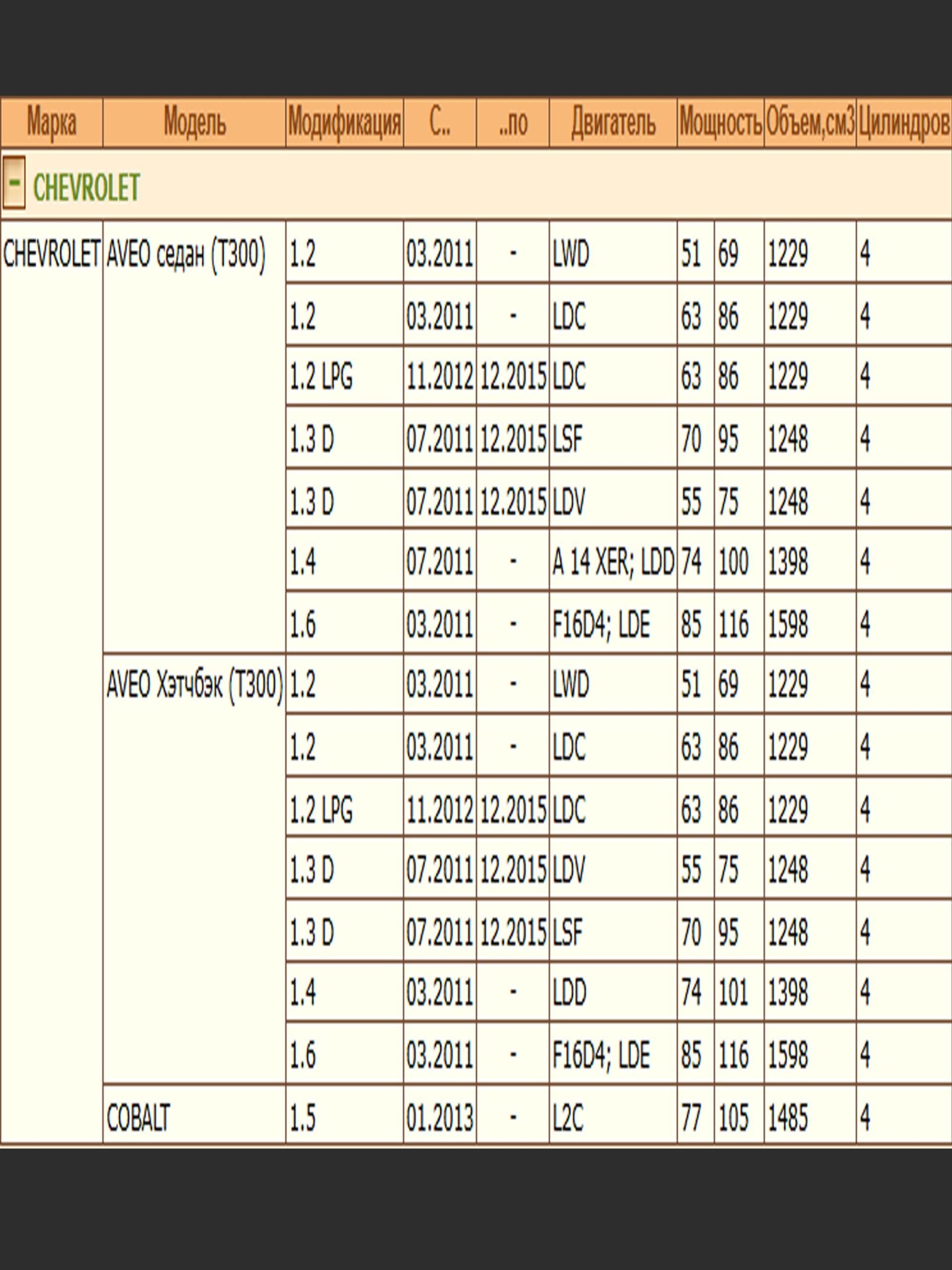 Колодки тормозные, дисковые передние для Шевроле Авео, Шевроле Кобальт ZEKKERT BS-1960 — изображение 3