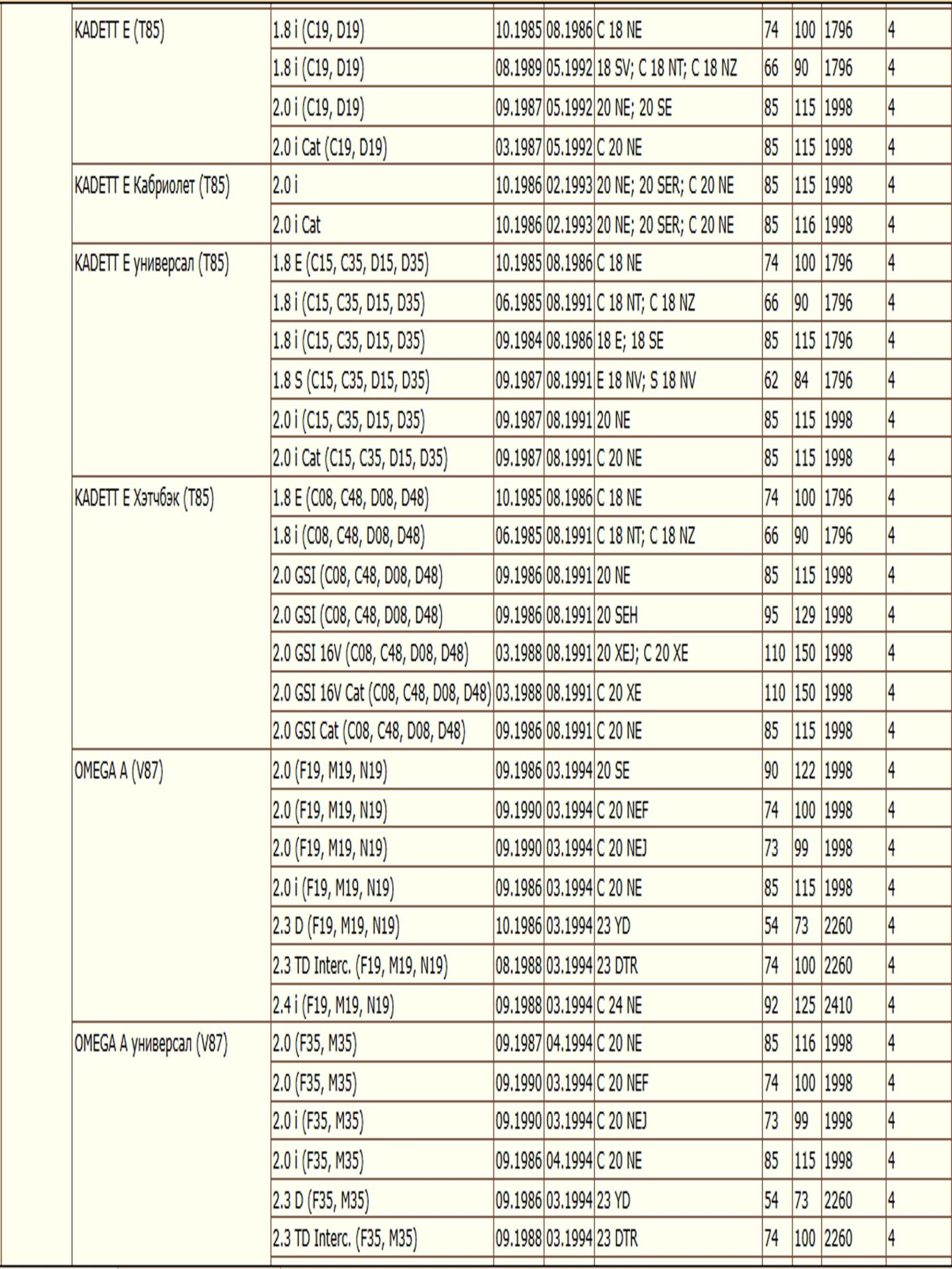 Колодки тормозные, дисковые передние для Опель Кадет, ДЭУ Нексия, Шевроле Ланос ZEKKERT BS-1488 — изображение 5