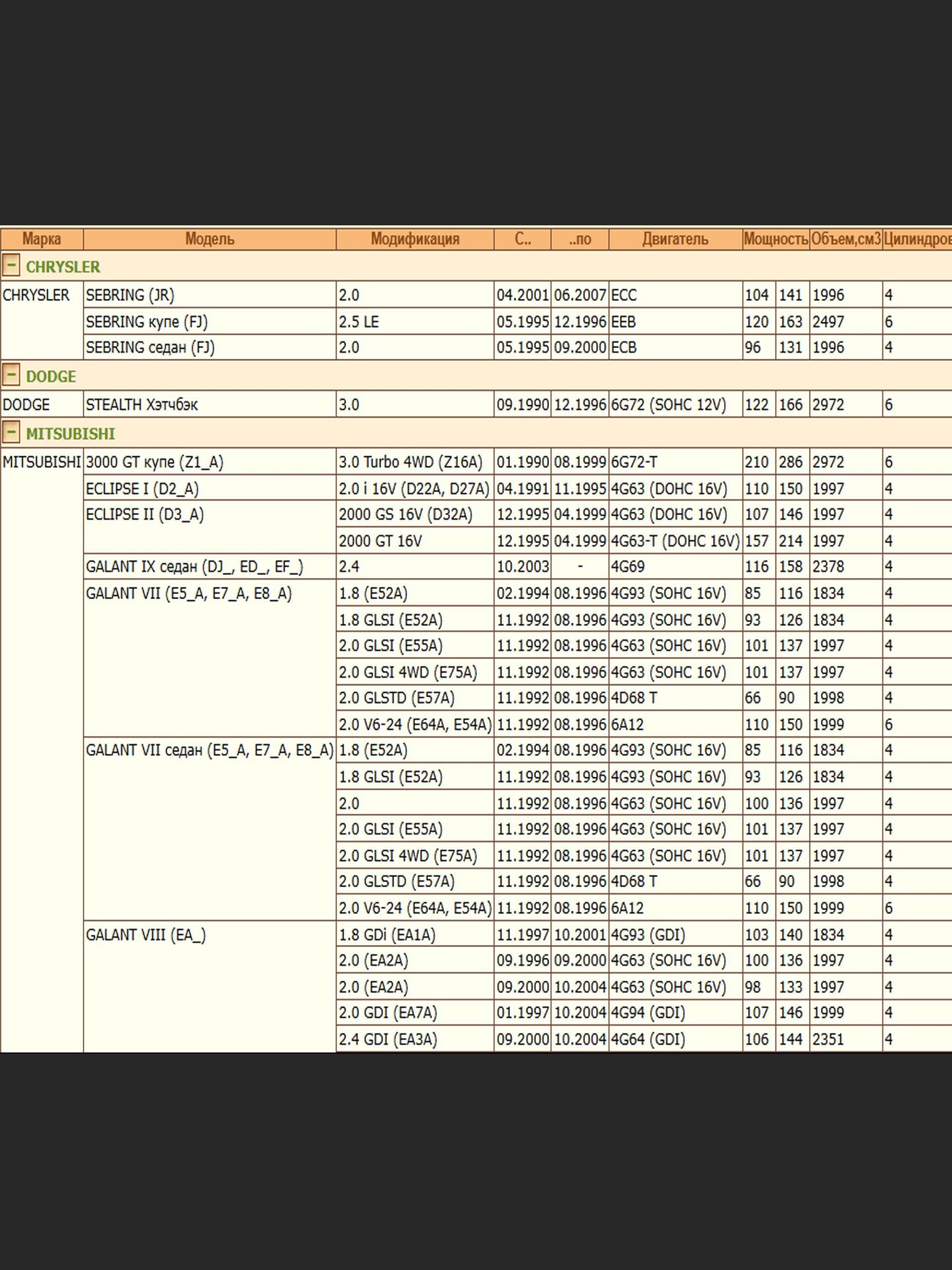 Колодки тормозные задние дисковые для Додж Стелс, Мицубиси Галант, Крайслер Себринг ZEKKERT BS-1347 — изображение 2