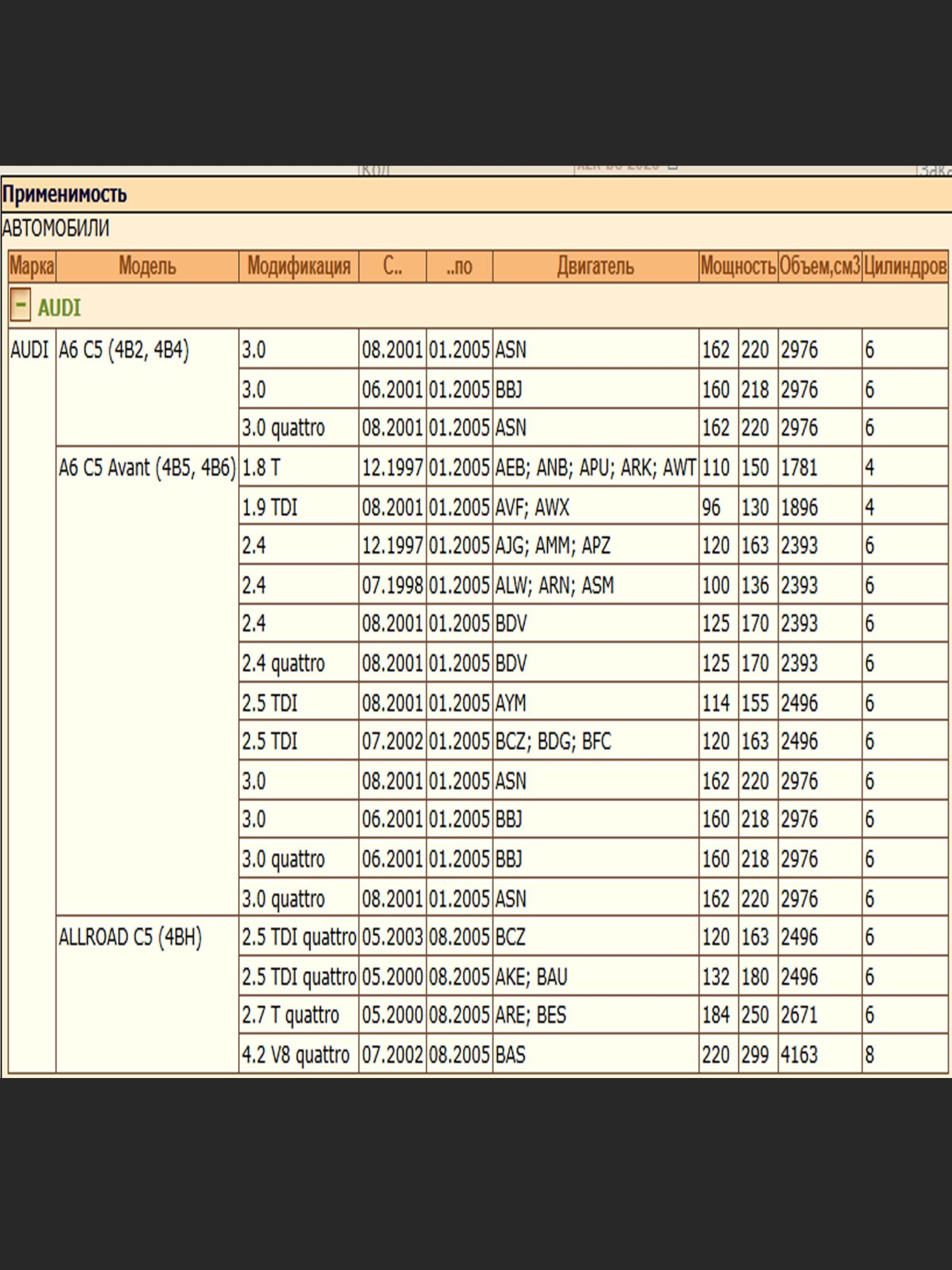 Колодки тормозные, дисковые передние для Ауди А6 (С5) ZEKKERT BS-2923 — изображение 3