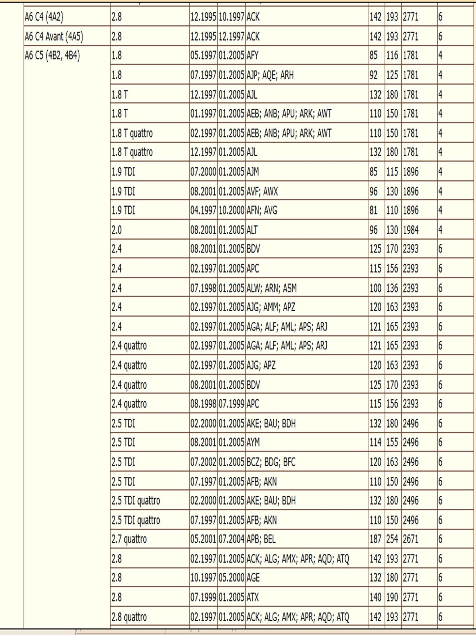 Колодки тормозные, дисковые передние для Фольксваген Пассат Б5, Ауди А4, Шкода Суперб ZEKKERT BS-1131 — изображение 7