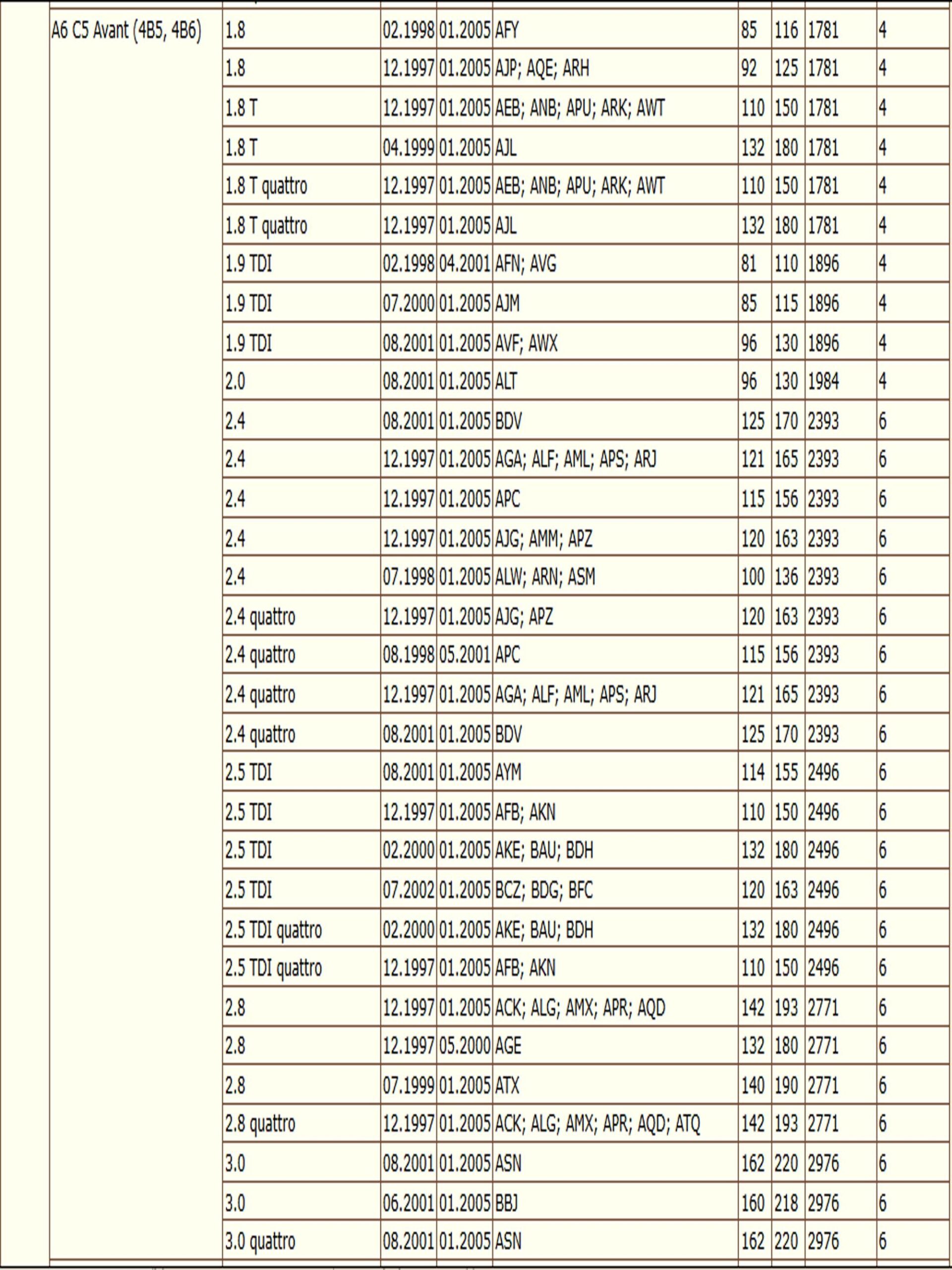 Колодки тормозные, дисковые передние для Фольксваген Пассат Б5, Ауди А4, Шкода Суперб ZEKKERT BS-1131 — изображение 8