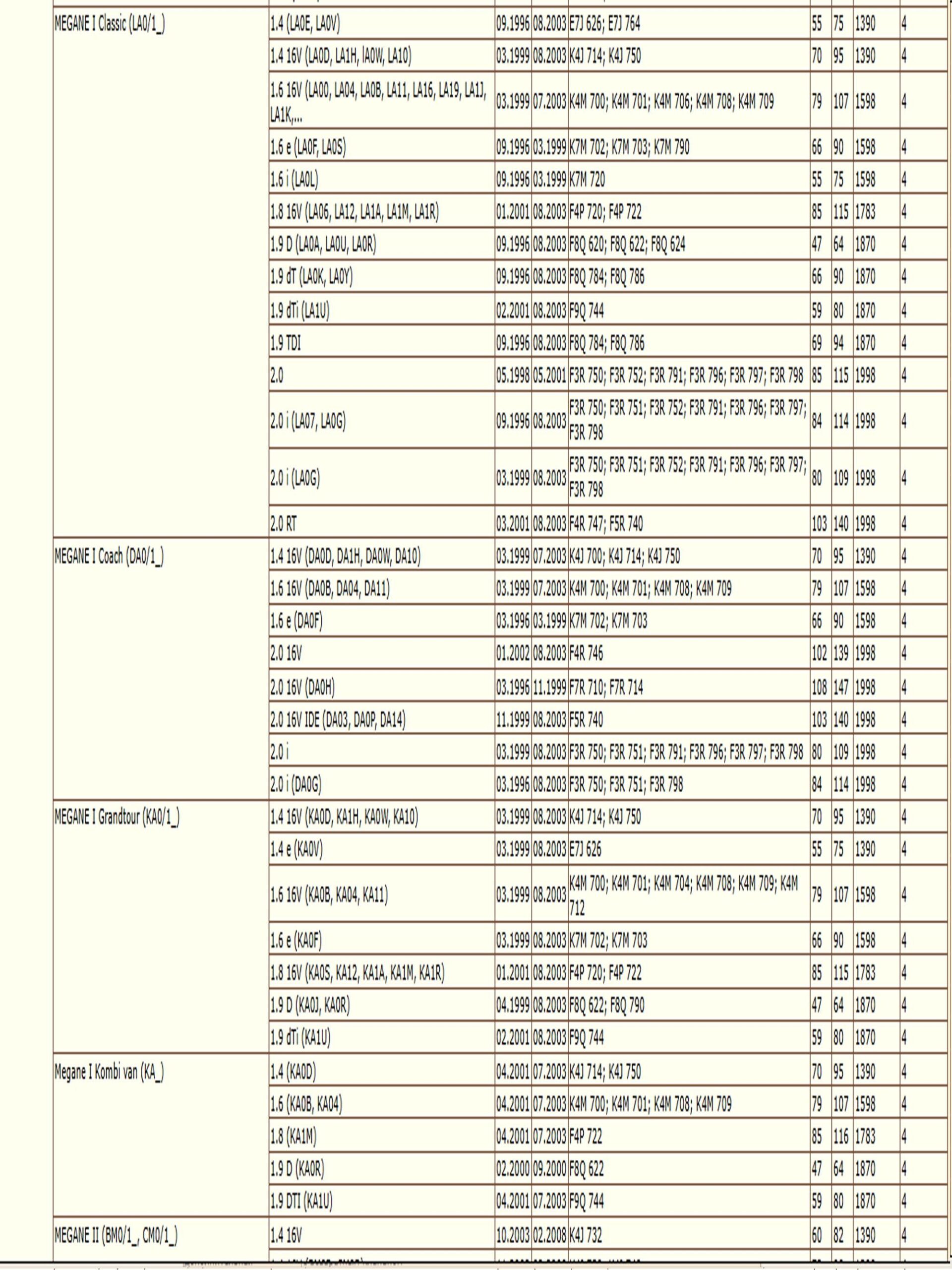 Фильтр масляный для Ниссан Альмера, Рено Логан WII AM1514302/LT092 — изображение 12