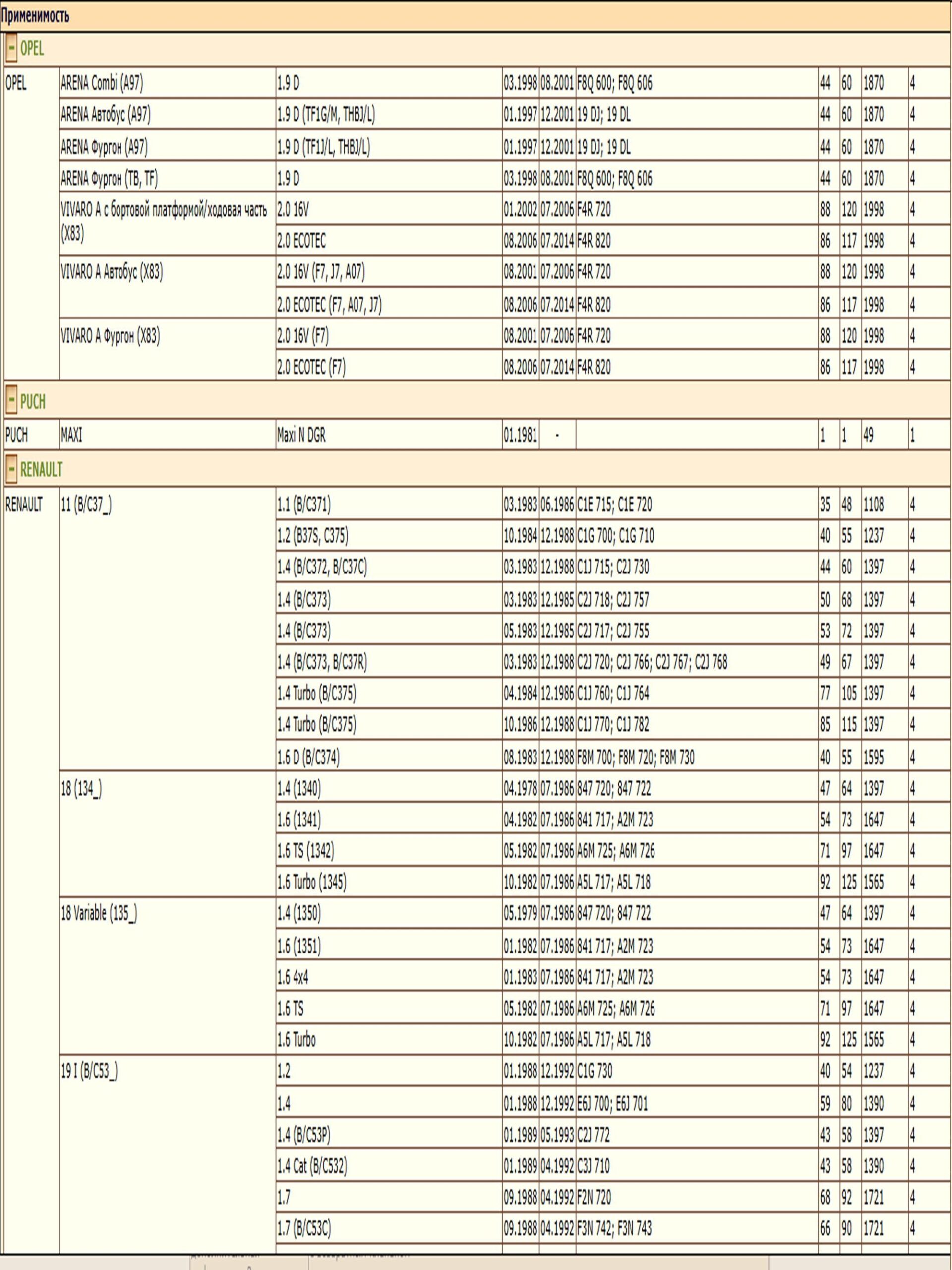 Фильтр масляный для Ниссан Альмера, Рено Логан WII AM1514302/LT092 — изображение 5