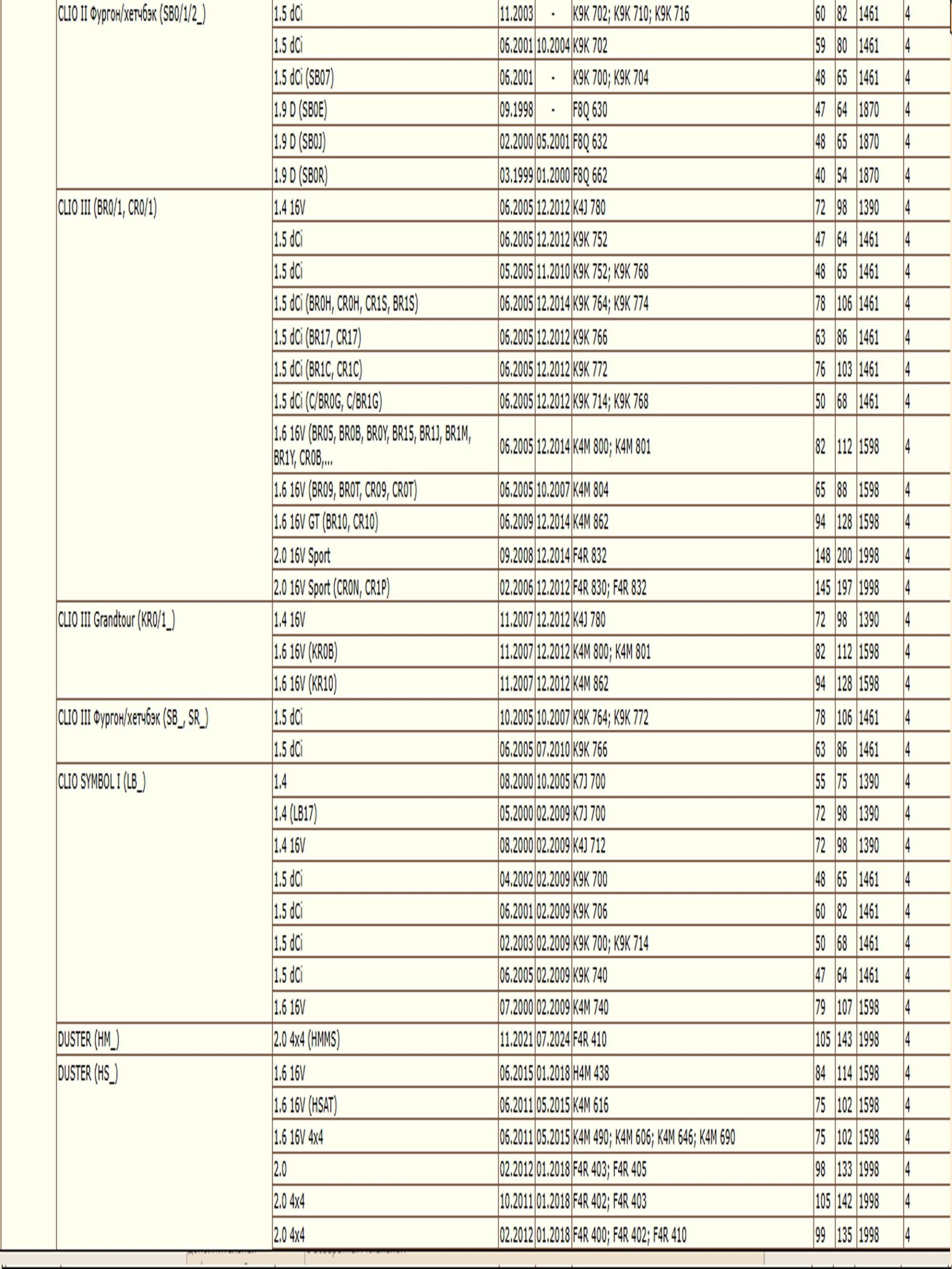 Фильтр масляный для Ниссан Альмера, Рено Логан WII AM1514302/LT092 — изображение 8