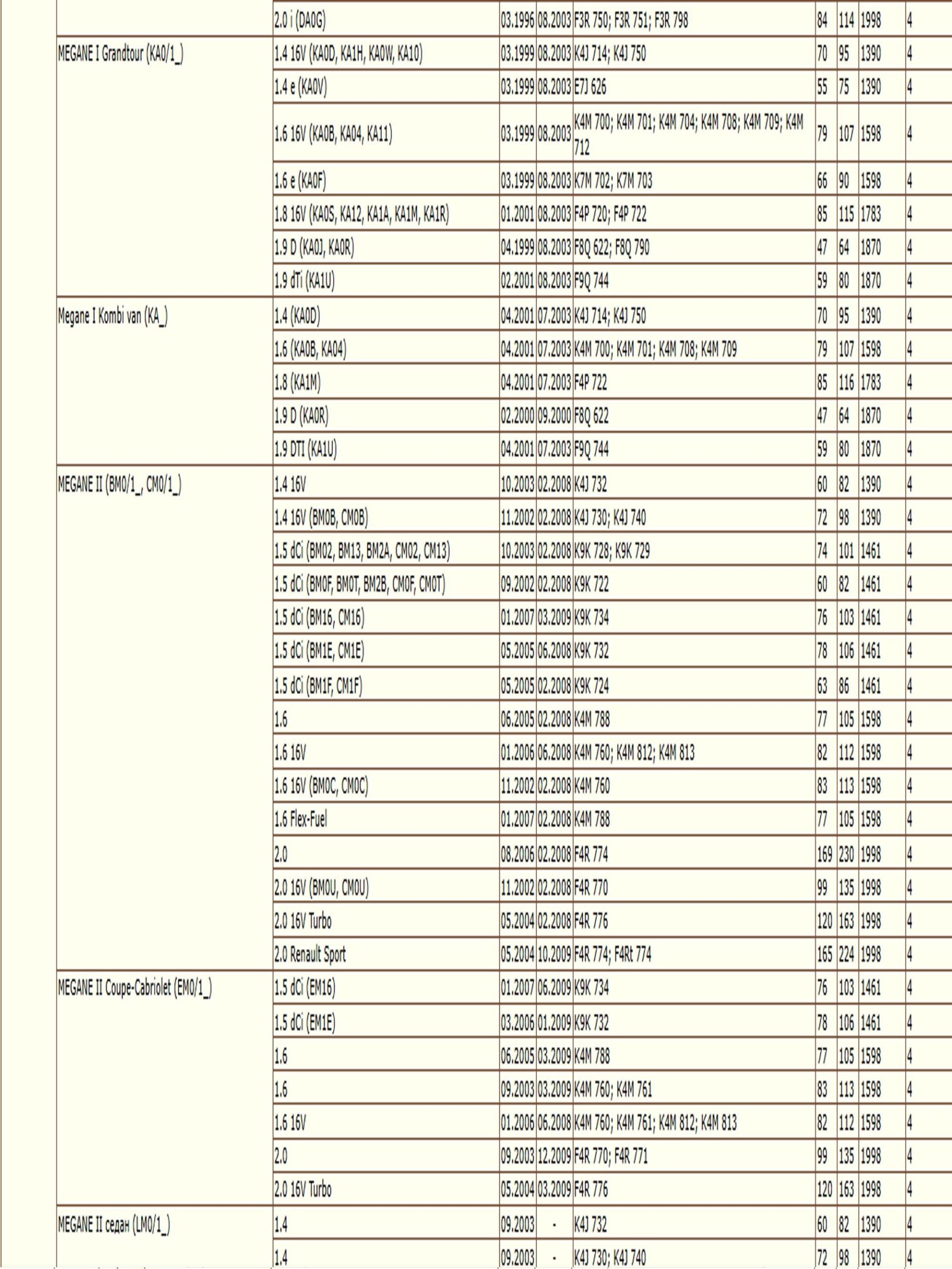 Фильтр масляный для Ниссан Альмера, Рено Логан WII AM1514302/LT092 — изображение 13