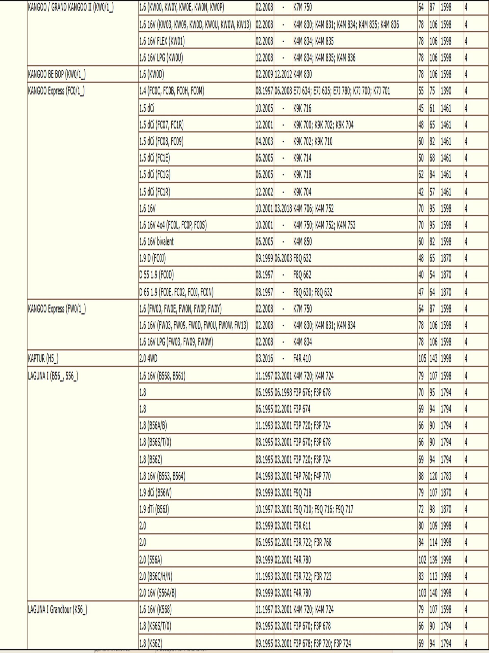 Фильтр масляный для Ниссан Альмера, Рено Логан WII AM1514302/LT092 — изображение 9