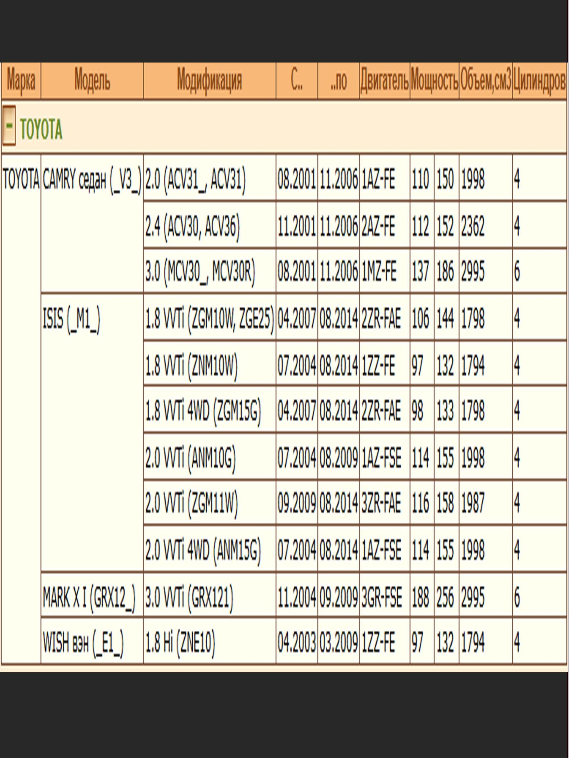 Колодки тормозные передние Тойота Камри 30, Виш, Марк WII AUTO 04465-30340/LT028 — изображение 2