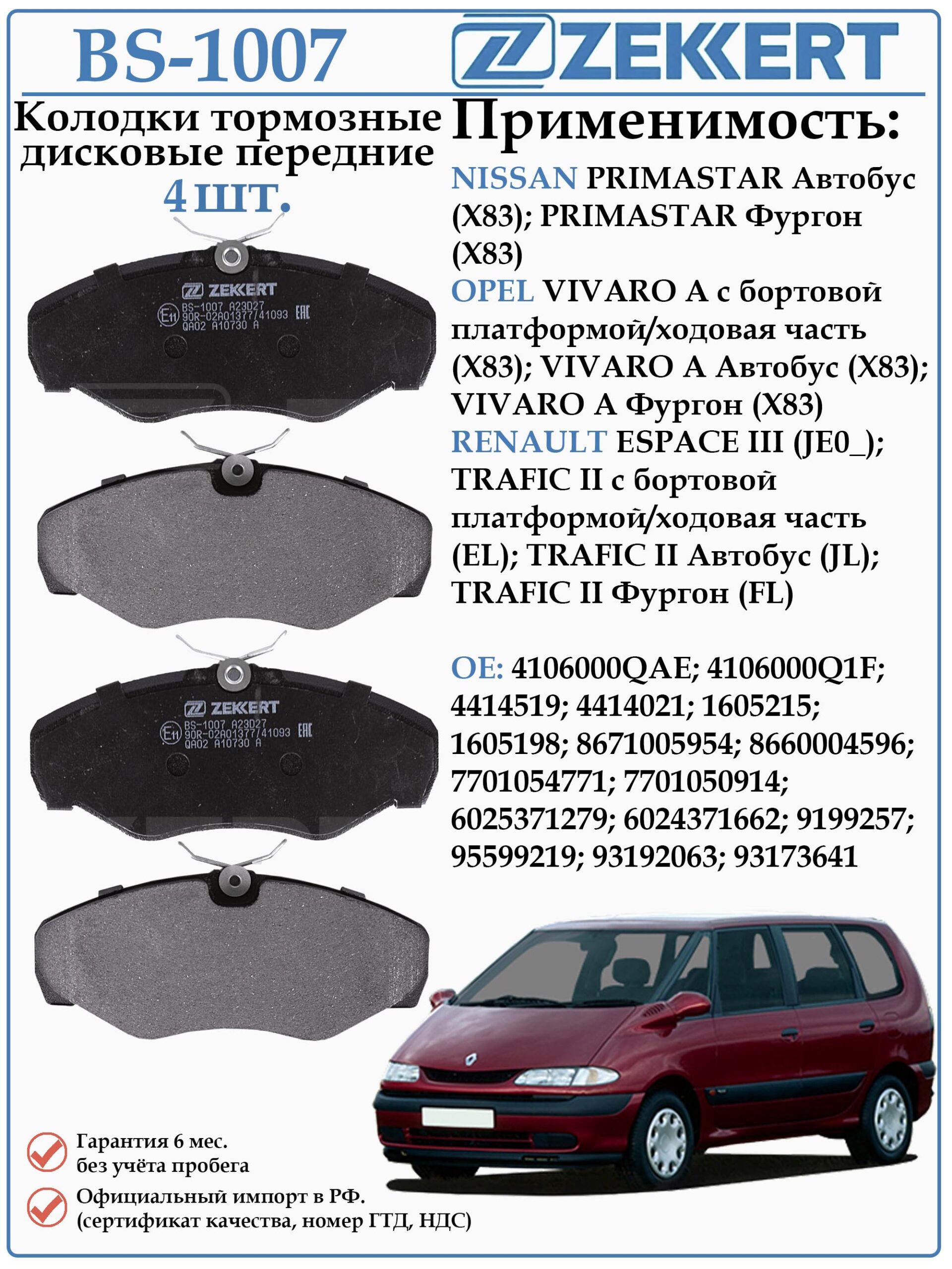 Колодки тормозные, дисковые передние для Опель Виваро, Рено Трафик ZEKKERT BS-1007