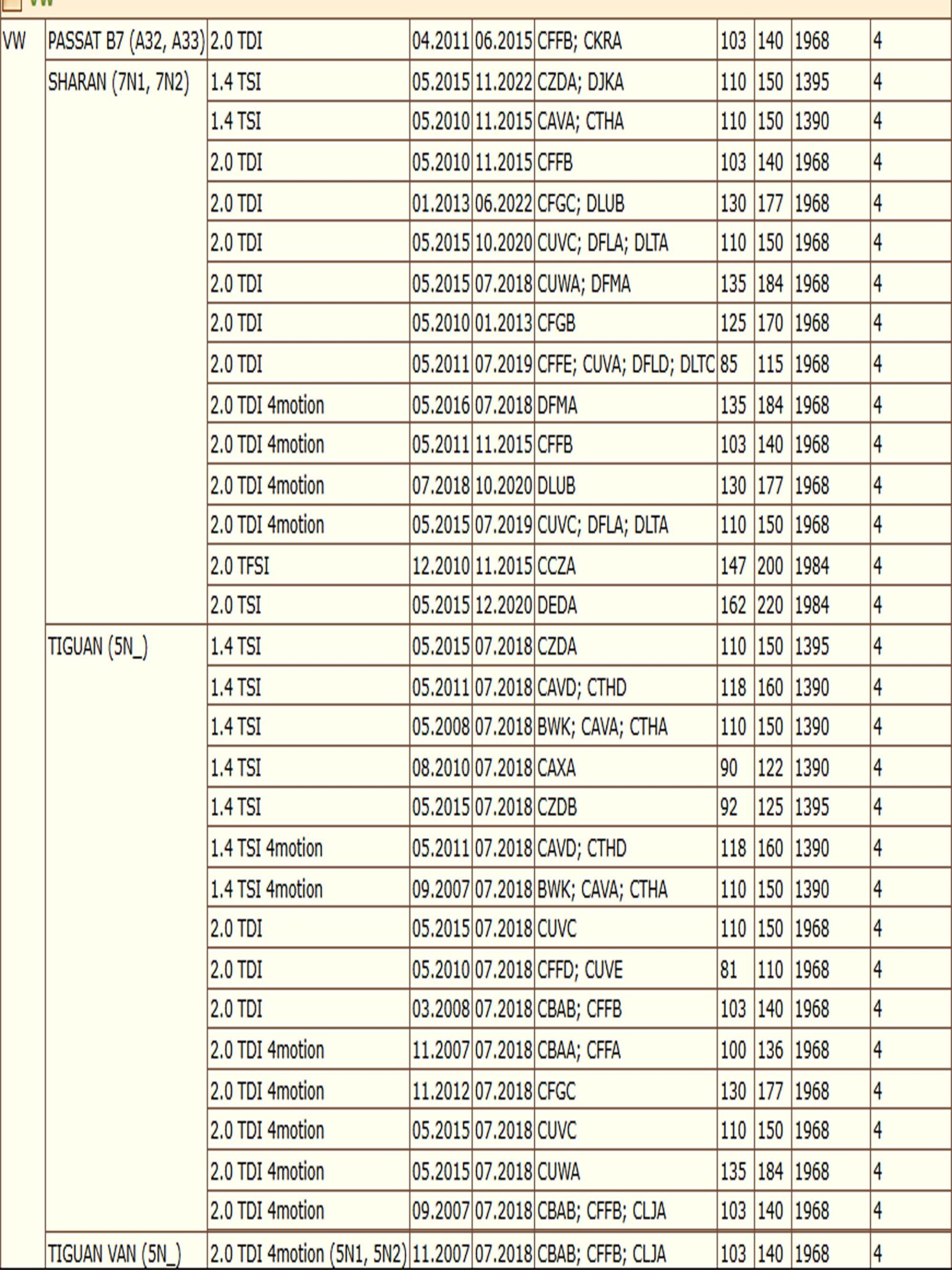 Колодки тормозные, дисковые передние для Ауди Q3, Фольксваген Тигуан, Пассат Б7 ZEKKERT BS-1009 — изображение 4