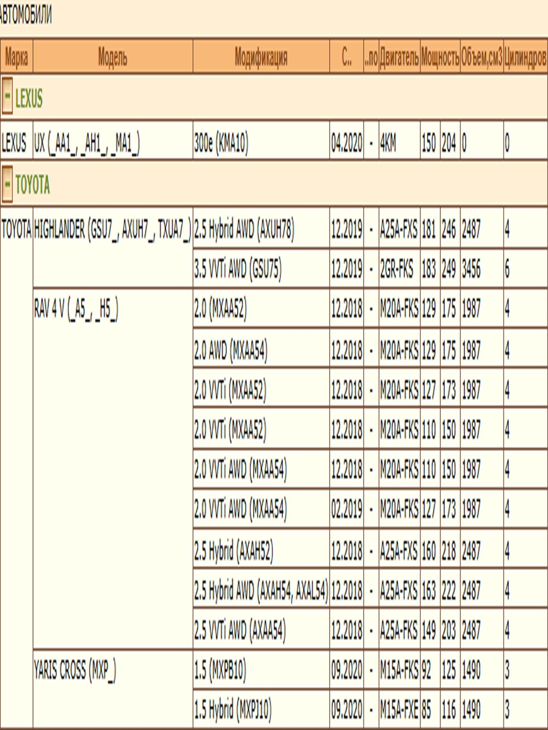 Колодки тормозные задние Тойота Хайлендер, РАВ 4, Лексус UX ZEKKERT BS-1057 — изображение 3