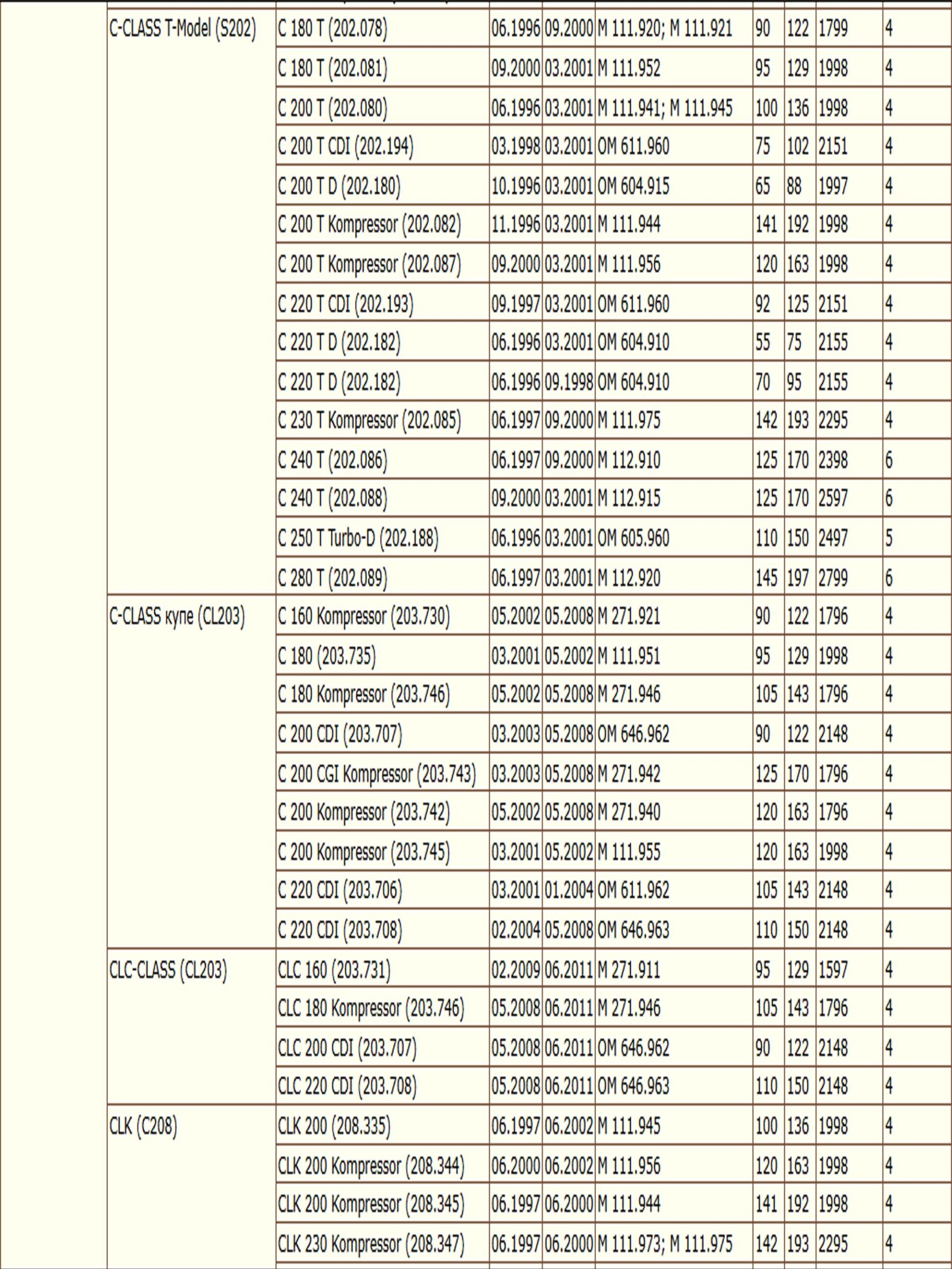Диск тормозной задний Мерседес C-CLASS, E-CLASS ZEKKERT BS-5062 — изображение 4