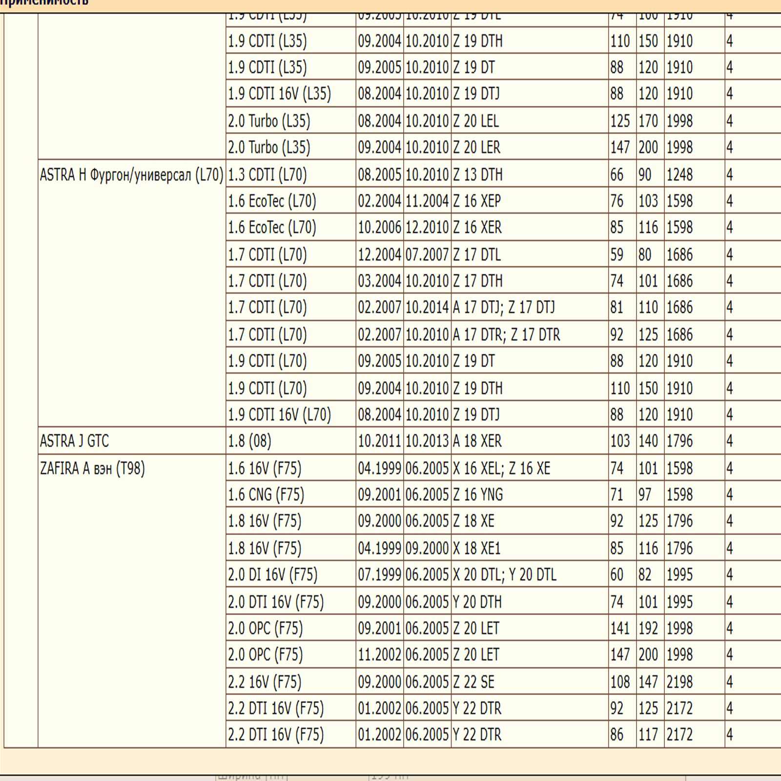 Салонный угольный фильтр применяется для Опель Астра, Зафира WII AUTO 6808606/LT083 — изображение 7