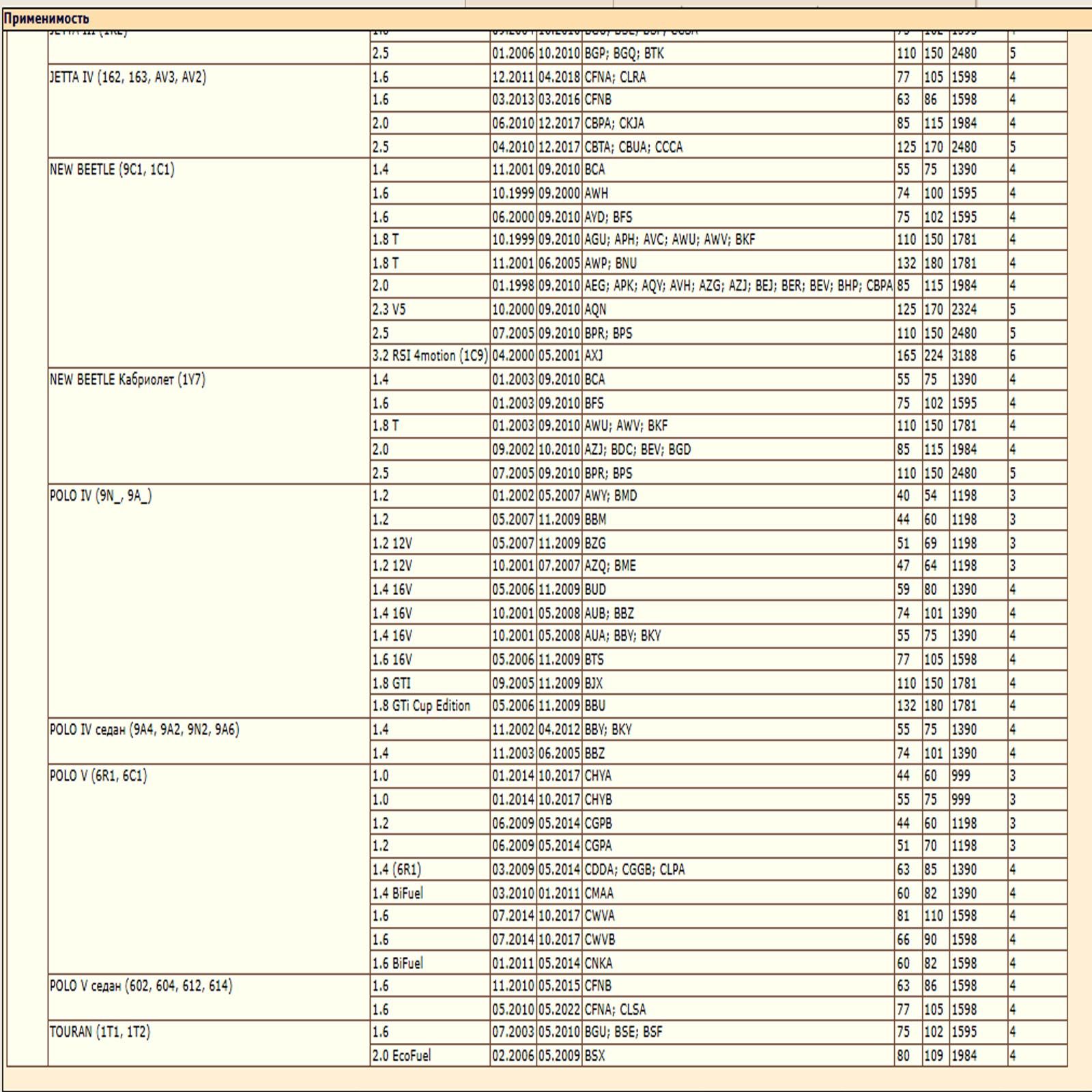Фильтр топливный WII AUTO 6Q0201051C/LT152 для Ауди а3, Сеат Ибица, Шкода Йети, Рапид, Фольксваген Поло, Гольф — изображение 6