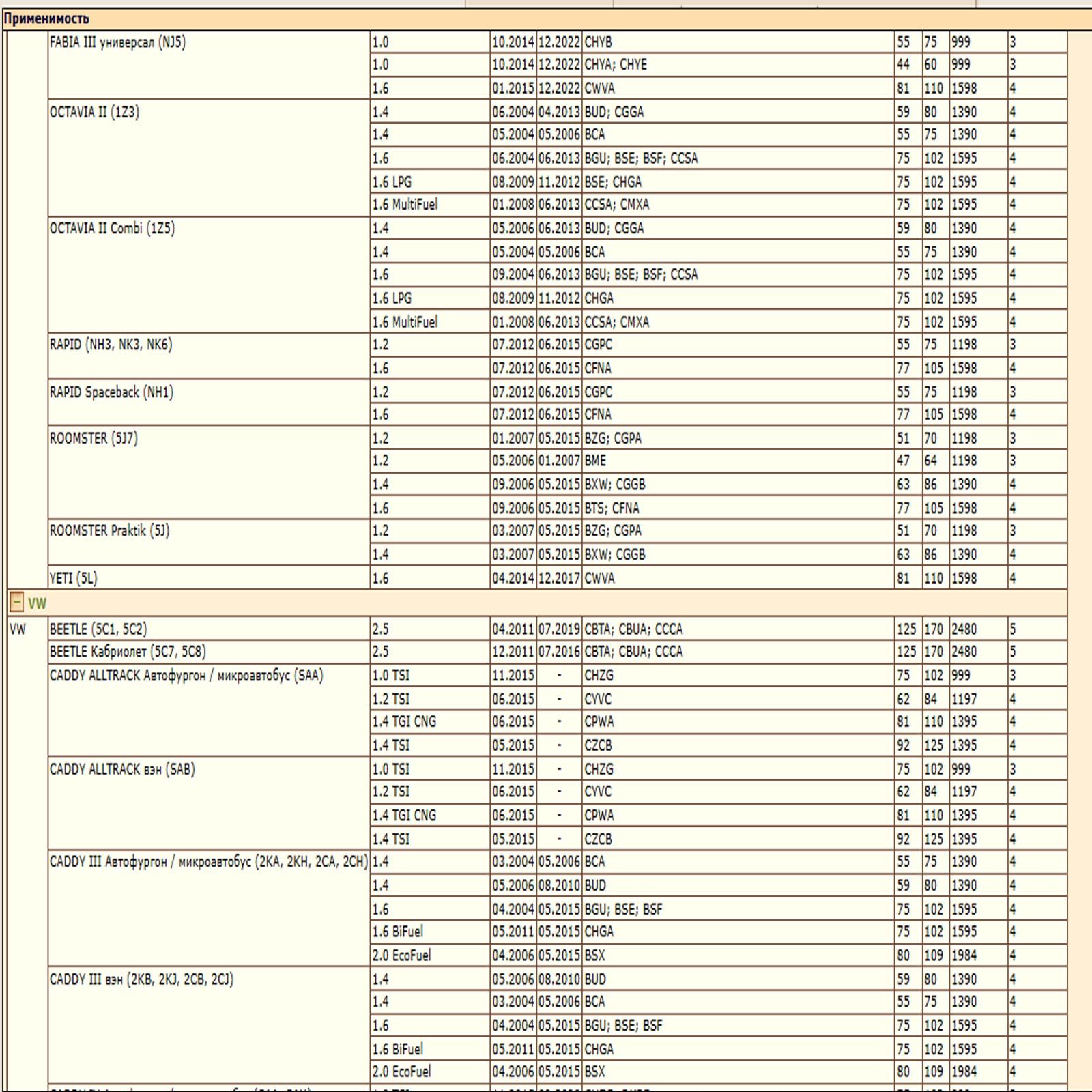 Фильтр топливный WII AUTO 6Q0201051C/LT152 для Ауди а3, Сеат Ибица, Шкода Йети, Рапид, Фольксваген Поло, Гольф — изображение 4