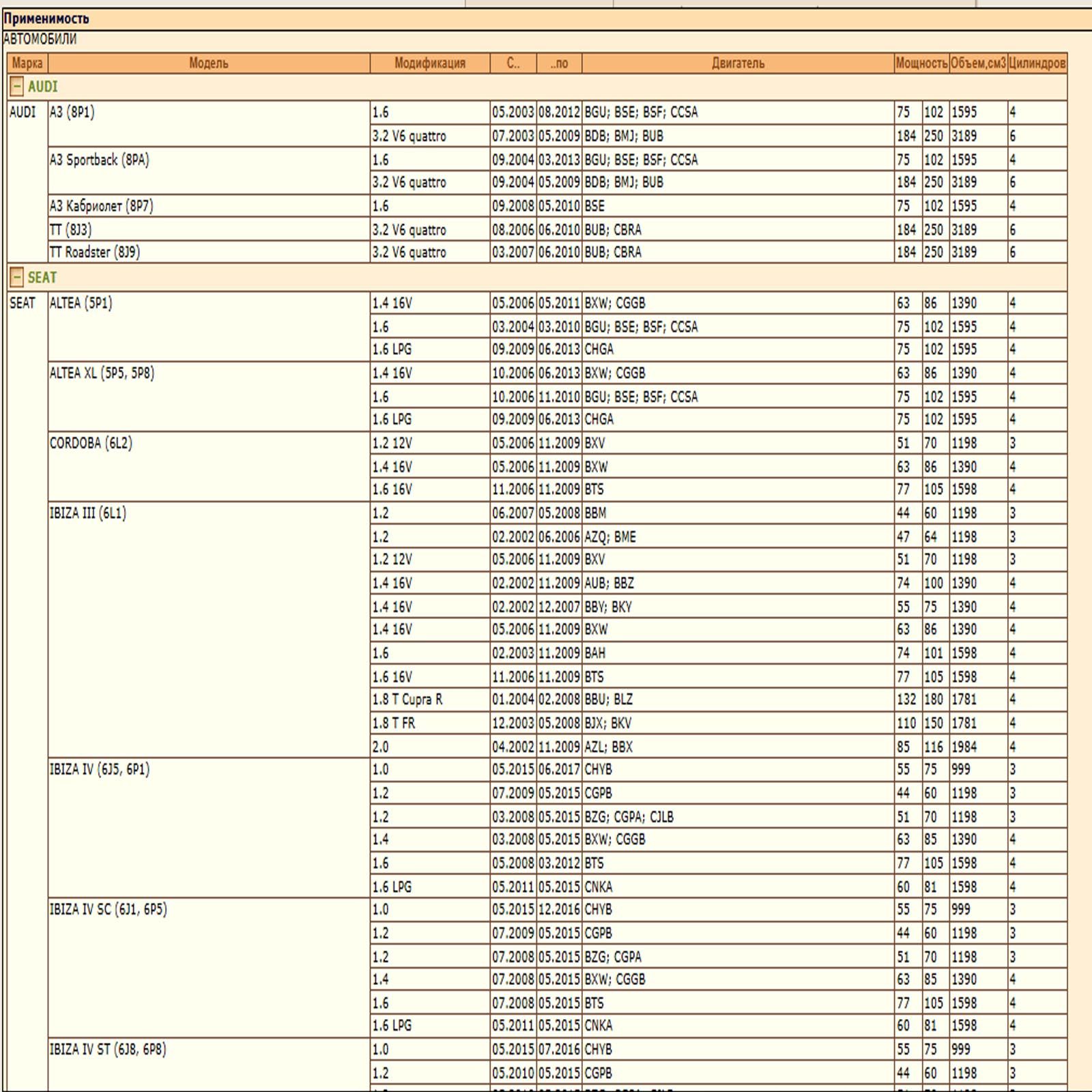 Фильтр топливный WII AUTO 6Q0201051C/LT152 для Ауди а3, Сеат Ибица, Шкода Йети, Рапид, Фольксваген Поло, Гольф — изображение 2