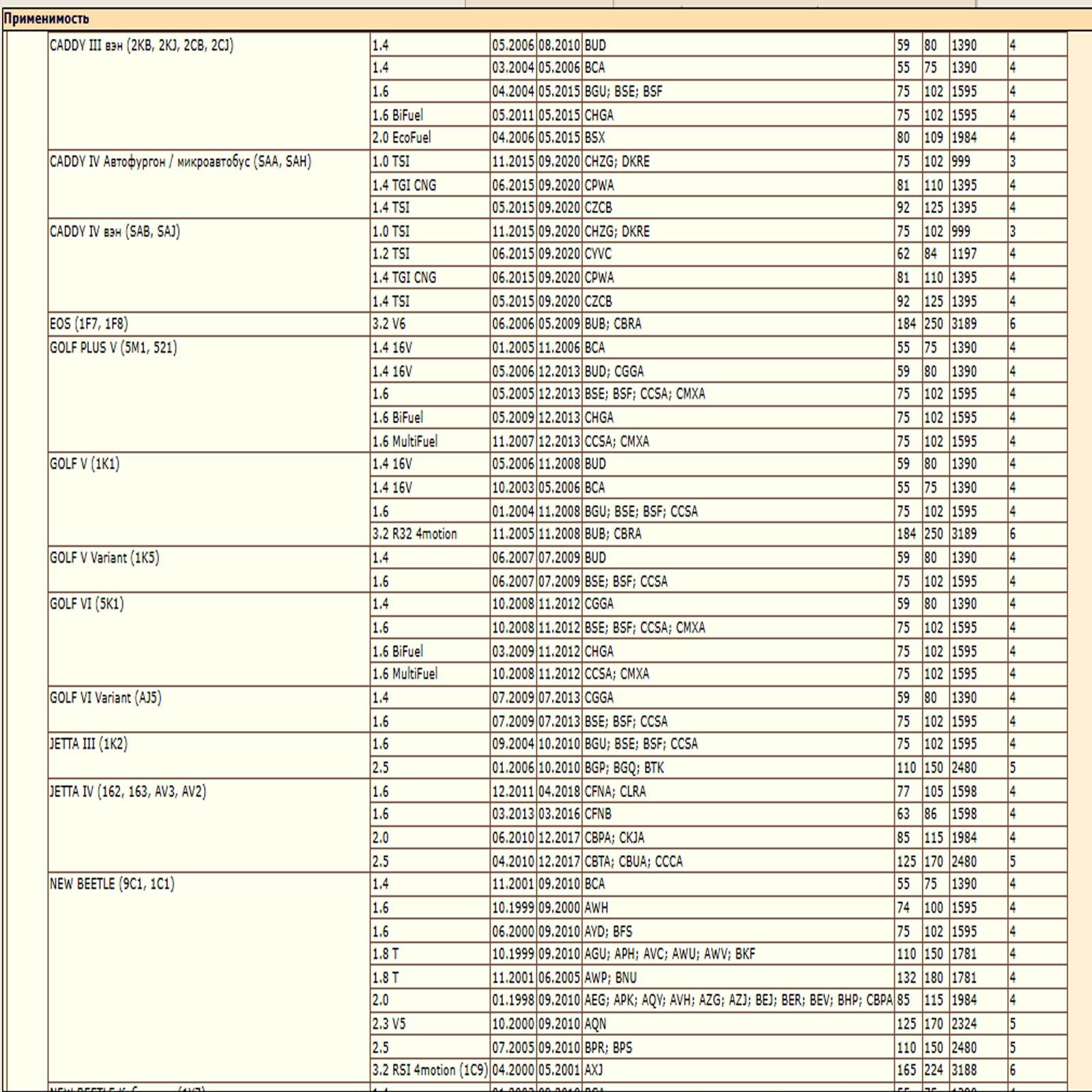 Фильтр топливный WII AUTO 6Q0201051C/LT152 для Ауди а3, Сеат Ибица, Шкода Йети, Рапид, Фольксваген Поло, Гольф — изображение 5