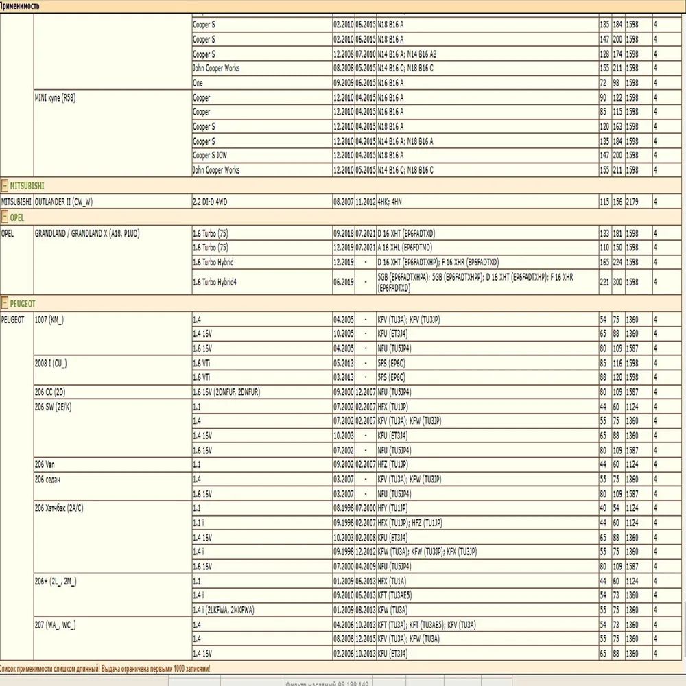 Фильтр масляный для Ситроен, Пежо, Форд, Лэнд Ровер, Мицубиши, Мини WII AUTO 11427622446/LT060 — изображение 12