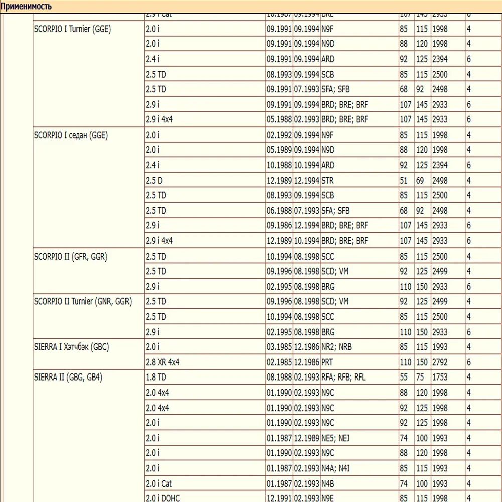 Воздушный фильтр для автомобилей ДЭУ, Опель, Шкода WII AUTO 96082370/LT066 — изображение 3