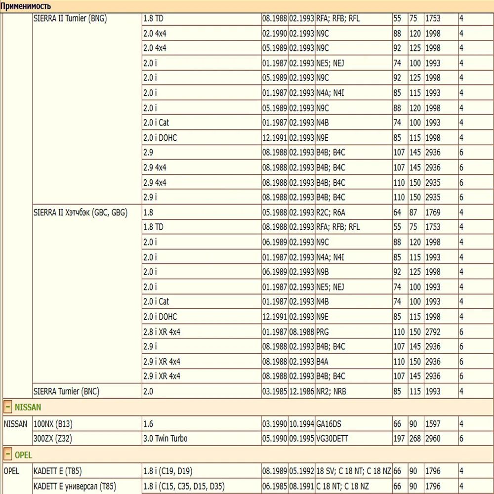 Воздушный фильтр для автомобилей ДЭУ, Опель, Шкода WII AUTO 96082370/LT066 — изображение 4