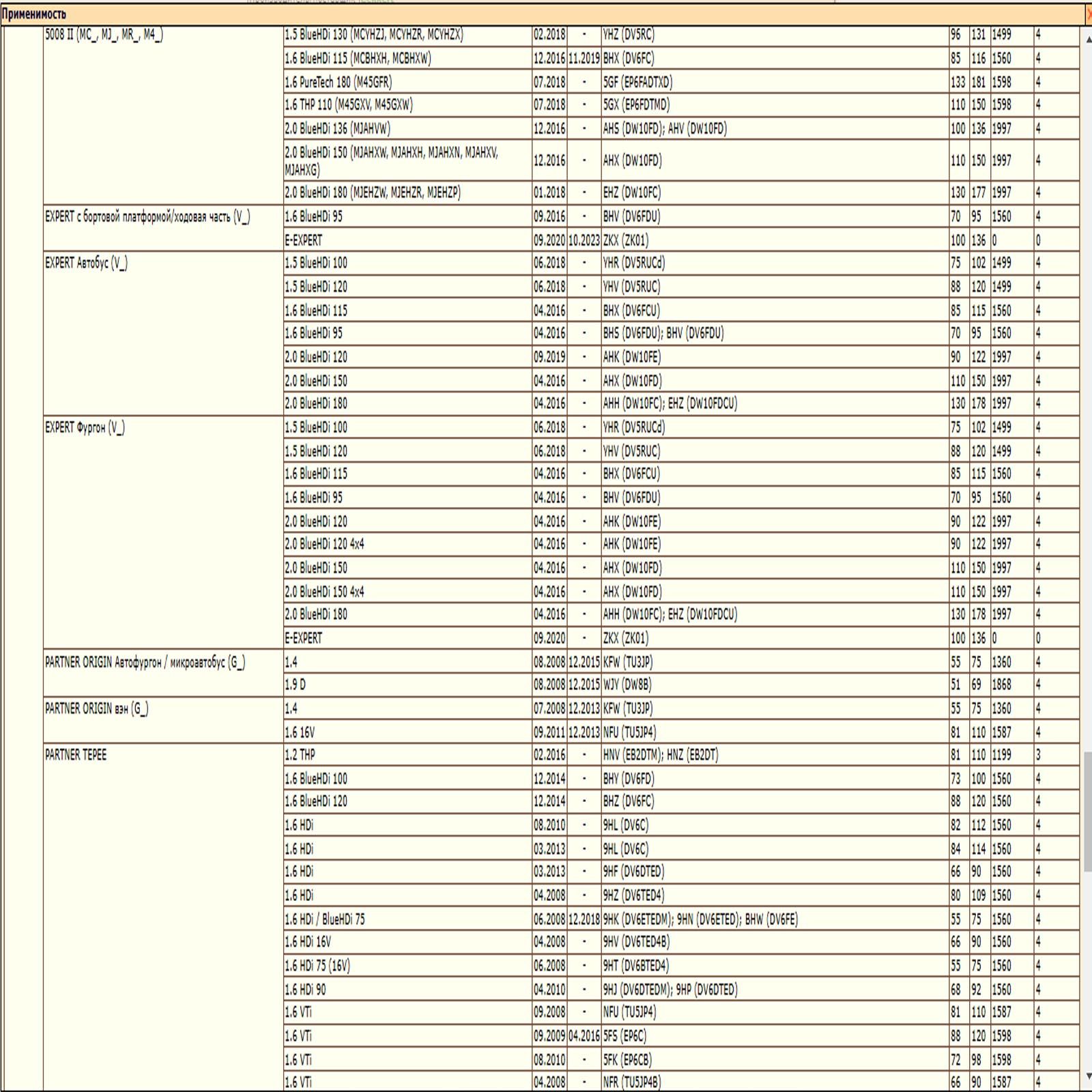 Фильтр салонный угольный для Ситроен, Пежо, Опель, Тойота, ZEKKERT IF3404K — изображение 9
