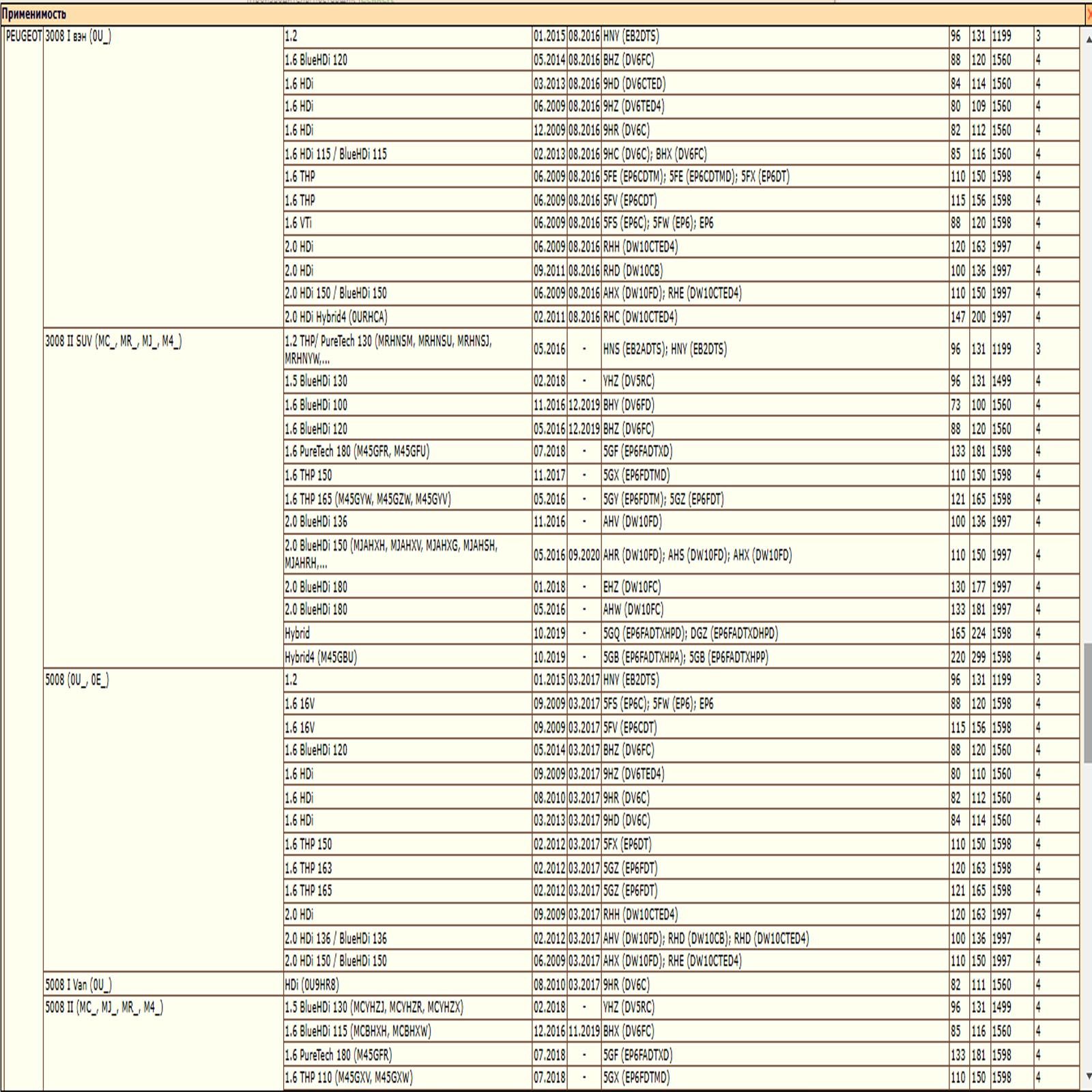 Фильтр салонный угольный для Ситроен, Пежо, Опель, Тойота, ZEKKERT IF3404K — изображение 8