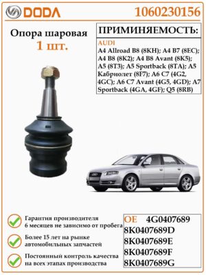 Опора шаровая