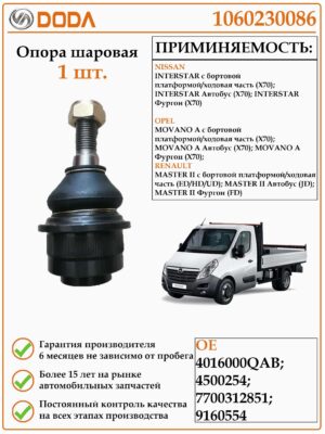 Опора шаровая