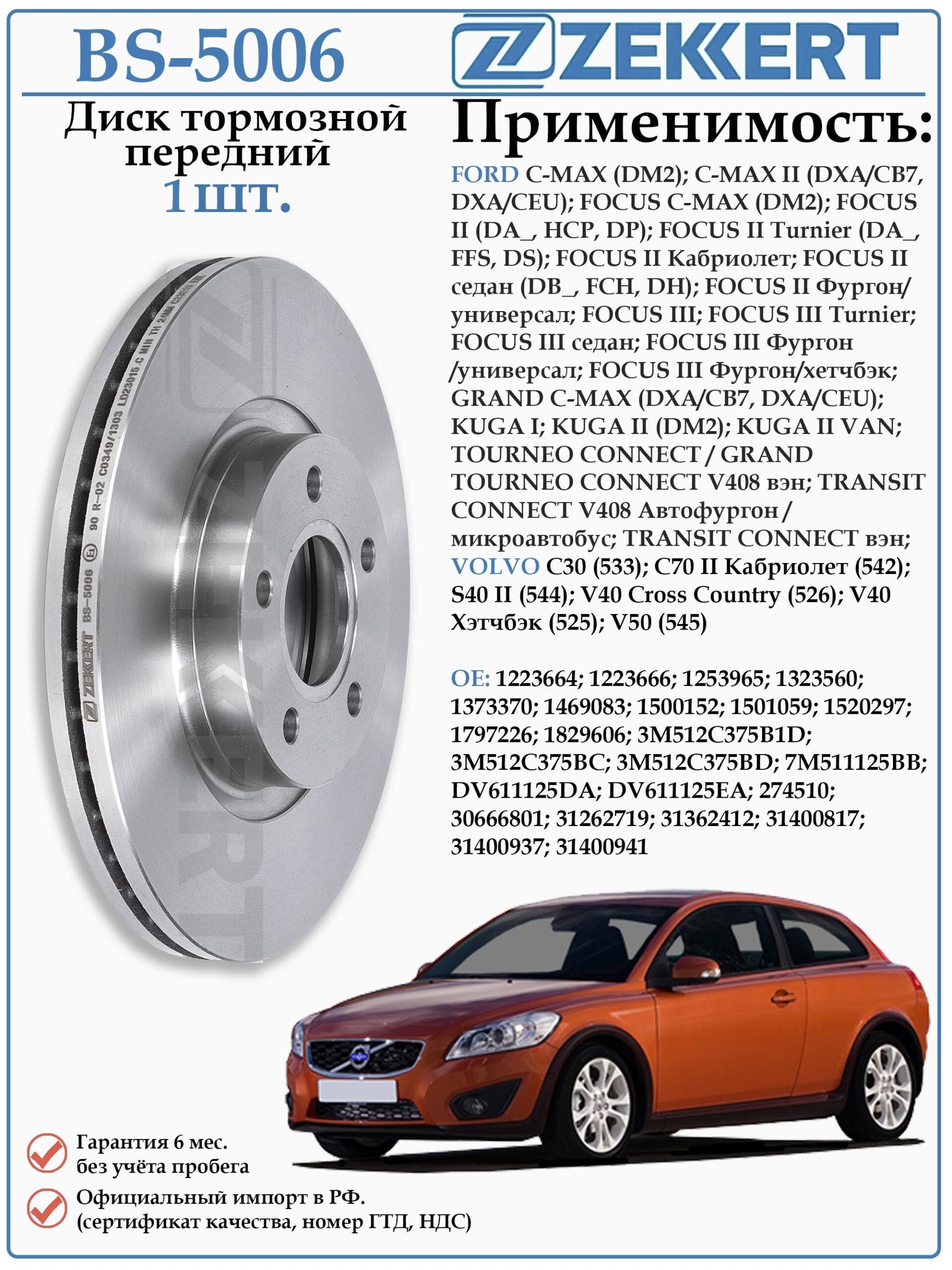 Диск тормозной передний Форд Фокус 2, 3, Куга, C-MAX 2 ZEKKERT BS-5006