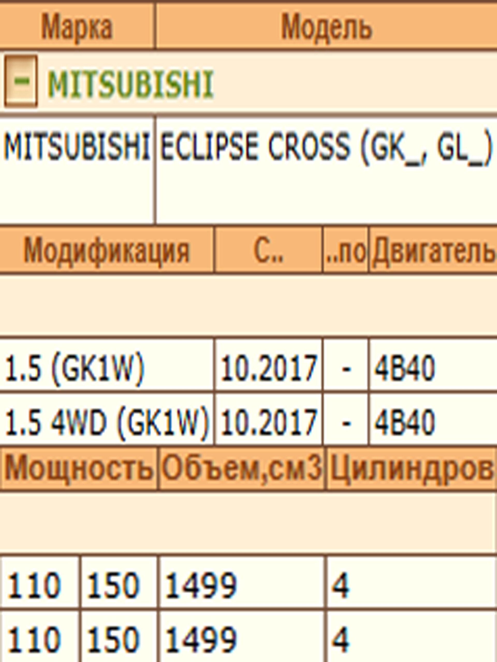 Колодки тормозные передние Мицубиси Эклипс ZEKKERT BS-1077 — изображение 3