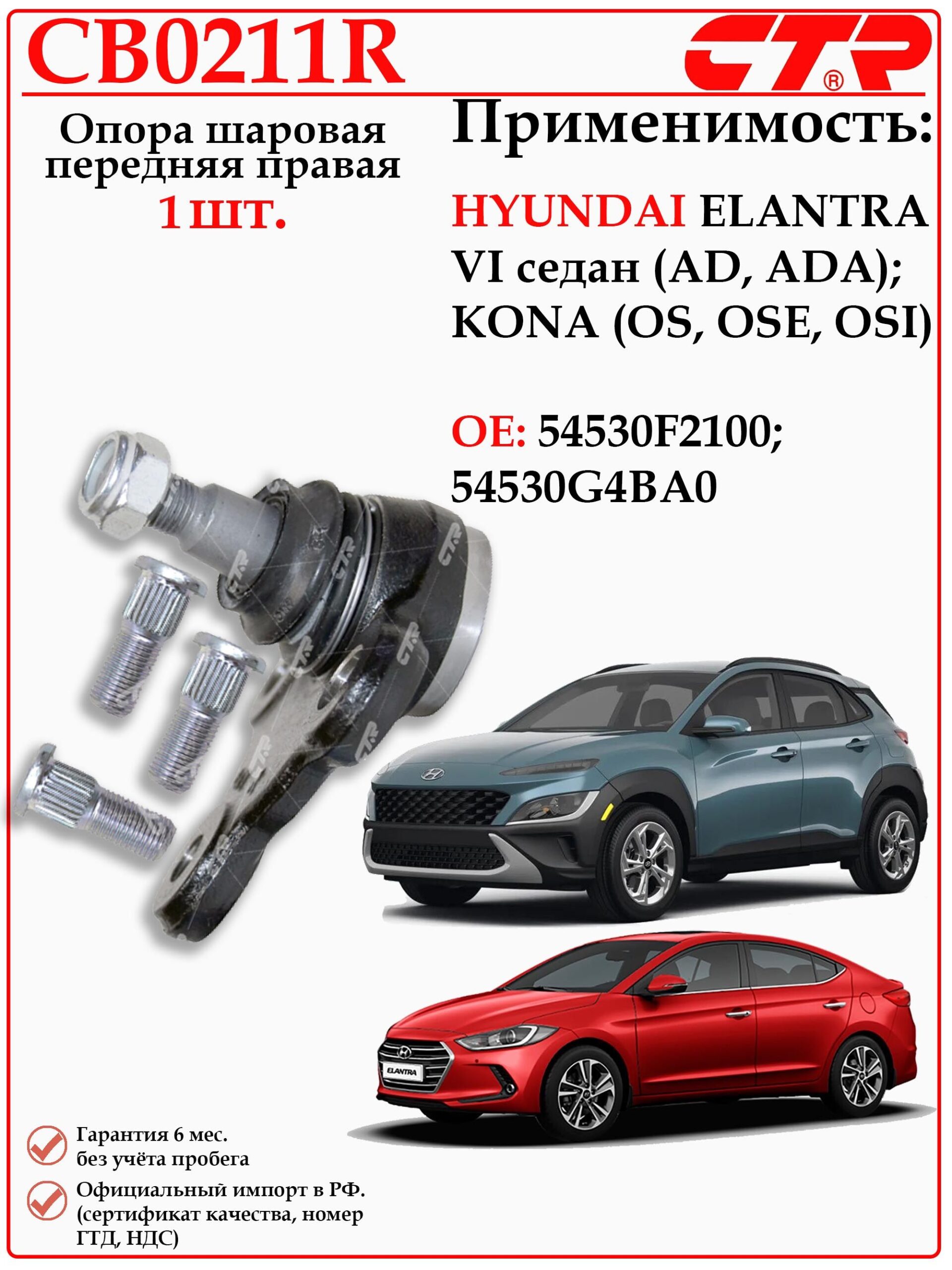 Шаровая опора правая Хендай Элантра, Кона CTR CB0211R