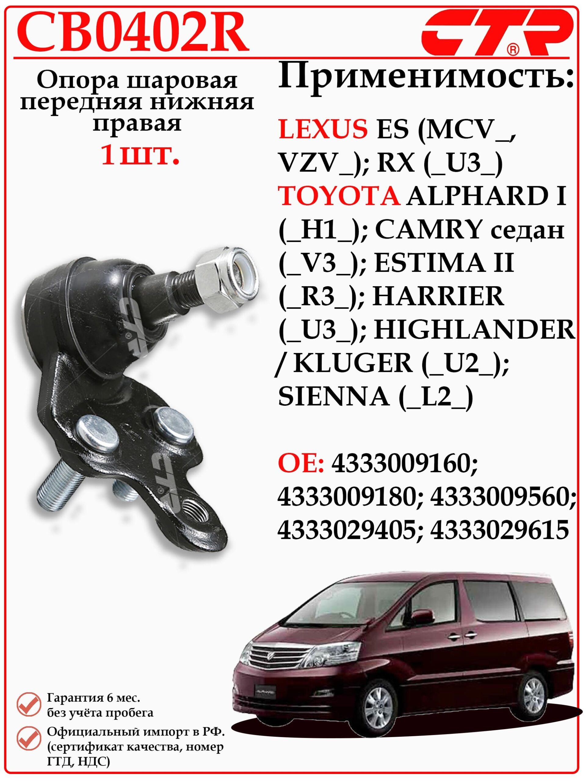Шаровая опора правая Тойота Альфард, Камри, Хайлендер CTR CB0402R